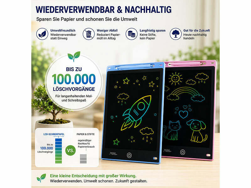 ; Wiederverwendbare Notizbücher mit App Wiederverwendbare Notizbücher mit App Wiederverwendbare Notizbücher mit App